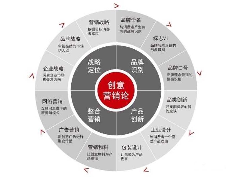 南京亮室文化传播公司正在寻找一位经验丰富的活动执行专员,你准备好迎接挑战了吗?