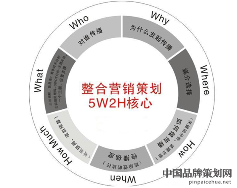 南京亮室文化传播深耕于影视制作领域,为众多知名品牌提供专业的视频创作服务。今天,我们将通过经验分享的方式,探讨如何利用影视制作网站这一工具,提升品牌影响力。