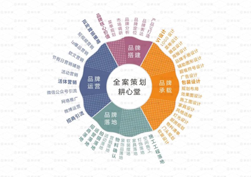 影视制作网站的选择：一部好剧背后的舞台