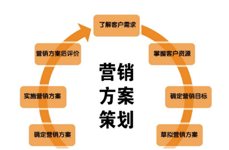 南京亮室文化传播:寻找活动执行的小伙伴