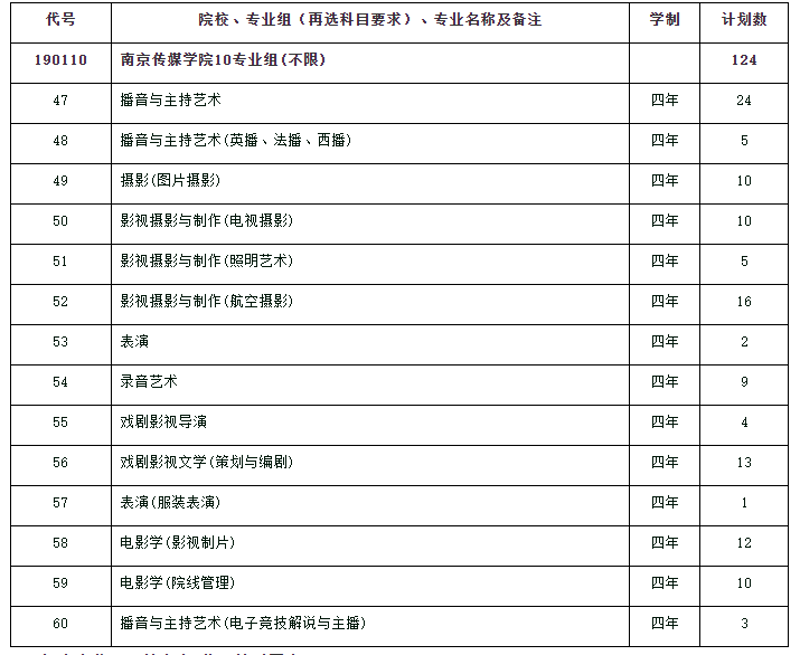 影视制作网站如何成为你的品牌传播利器?